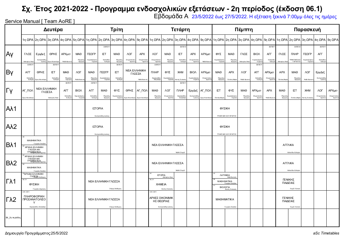 Α ΕΒΔ